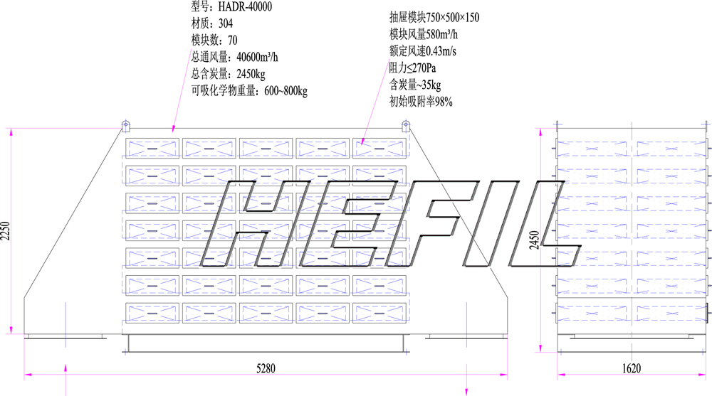 HADRʽU^V䳣Ҏ(gu)