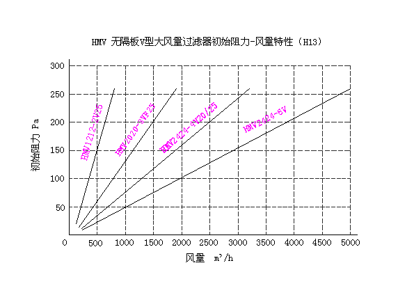 HMVoVʹL՚^Vc